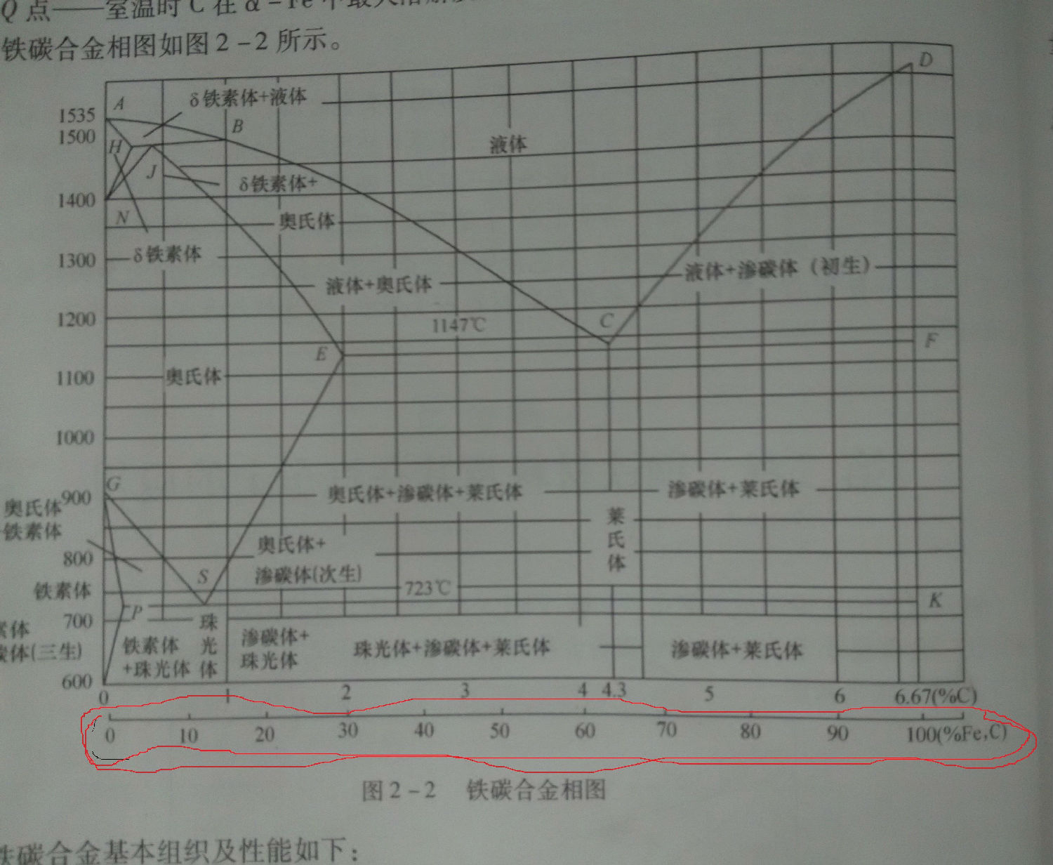 鐵碳合金相圖.jpg