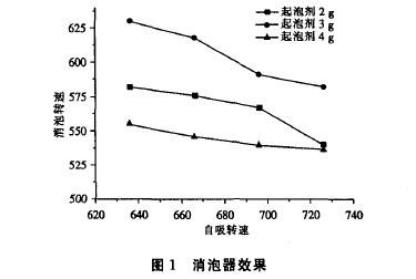 試驗測試.jpg