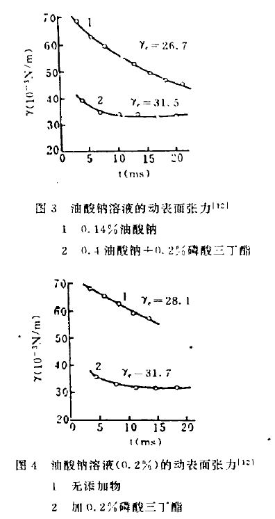 圖3、4.JPG