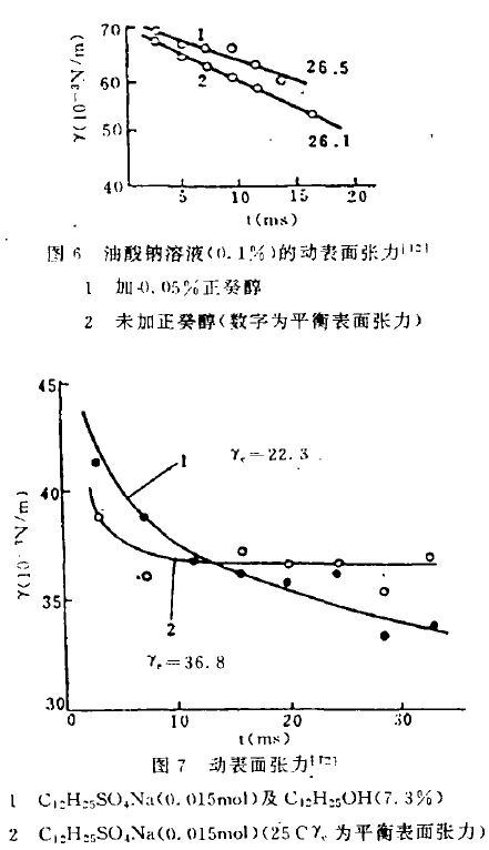 圖6、7.JPG