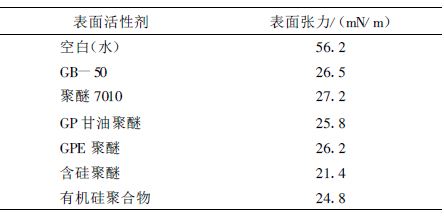 表1.JPG