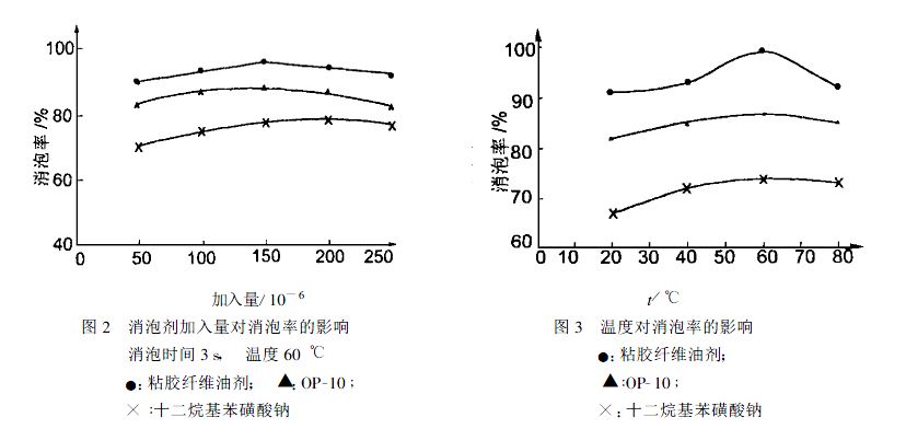 圖2、3.JPG