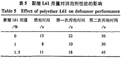 表5.JPG