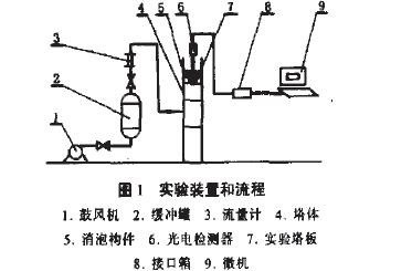 圖1.JPG