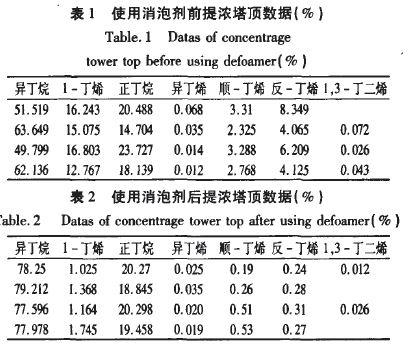 表1、2.JPG