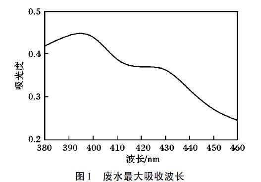 見圖1.JPG