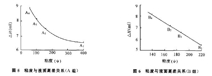 圖5、6.JPG